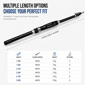 <span class=keywords><strong>Canne</strong></span> à pêche télescopique portable en fibre de verre à action rapide, pointe souple, longueur fermée 46 cm, 1,5 m-3,0 m, pour eau salée et eau douce, <span class=keywords><strong>canne</strong></span> de surf - Product Image 2