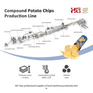 Machine à <span class=keywords><strong>Chips</strong></span> de Pommes de Terre Entièrement Automatique et Pièces Détachées à Vendre avec une Haute Productivité de A à Z - Product Image 2