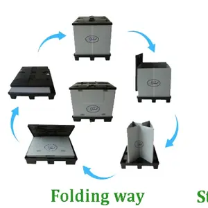AisPak Boîte à palettes en plastique HDPE pliable et pliable pour Faureica Pièces automobiles Packs Transport et stockage