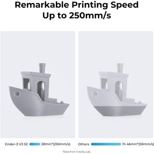 Impresora 3D Creality Ender 3 V3 SE, 250 mm/s de Alta Velocidad, Nivelación Automática CR Touch, Impresora 3D FDM, 220x220x250 mm - Product Image 4
