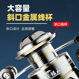 JQWASYUAE729 Moulinet de pêche tout en métal, en alliage d'aluminium, durable, pour la pêche en surfcasting et la pêche à la leurre - Product Image 5