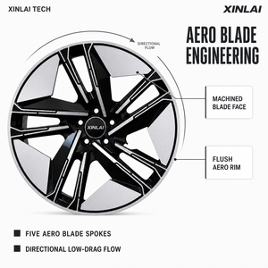 Jantes forgées XINLAI de qualité supérieure à 5 branches, 19, 20, 21 pouces, noir brillant usiné argenté, jantes aérodynamiques pour Dongfeng Aeolus Haoji Voyah FREE - Product Image 2