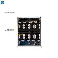 Serveur IA Supermicro AS-8126GS-TNMR-G1 Série Gold 8U AMD EPYC 9005/9004 8-GPU avec double EPYC 9575F