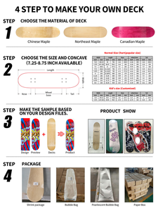Tabla de Skateboard Profesional de Madera de <span class=keywords><strong>Arce</strong></span> en Blanco, Tamaño Mediano, para Personalizar, Venta al por Mayor OEM - Product Image 2