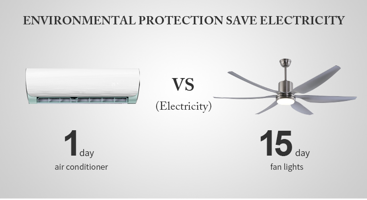 Breezelux 66 inch Metal blades decorative industrial smart remote control ceiling fan with LED light