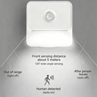 Lampe de nuit carrée sans fil à détecteur de mouvement, 5 m, détection grand angle 120 degrés, rechargeable USB-C, lumière LED blanc chaud à intensité variable