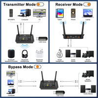 1Mii Home Stereo DAC Audio HiFi Wireless Bluetooth 5.2 Récepteur Transmetteur Support USB Drive Adaptateur Bluetooth pour TV Speaker