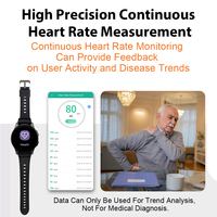 L18 Montre Connectée pour Personnes Âgées avec Podomètre, Suivi Santé (Tension Artérielle, Fréquence Cardiaque, SpO2), Carte SIM et Double Appel pour Seniors