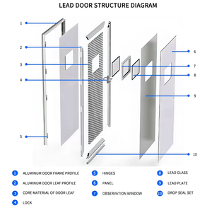 Porte médicale blindée au plomb 2 mm Pb 900x2100 mm Protection contre les radiations - Product Image 6