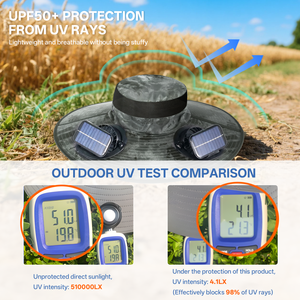 FCJ UPF50 + cappello da sole portatile pieghevole antivento con ventola solare e nebbia di raffreddamento per la pesca in spiaggia e viaggi - Product Image 5