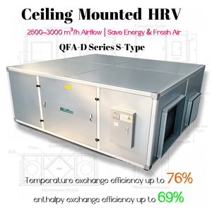 Ventilador de Recuperación de Calor HRV de Techo Serie QFA-D Tipo S de Nedfco, 2500-3000m³/h, Ventilador de Conducto de Aleación de Aluminio Plateado - Product Image 1