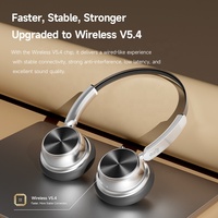 Headset Gaming SY-R1 Berkualitas Tinggi P9 Nirkabel Over-ear BT5.4 Bahan Logam Tahan Air IPX5 Tingkat Studio untuk Ponsel