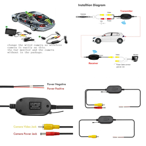 Transmisor y Receptor de Señal de Video RCA Inalámbrico Podofo 2.4G Universal para <span class=keywords><strong>Cámara</strong></span> de Visión Trasera de Coche 12V - Product Image 4