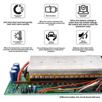 Contrôleur de moteur CC sans balais haute puissance 60V/72V/3000W, homologué IP65, 1500-3000A, pour véhicules électriques, vente en gros usine, garantie 1 an