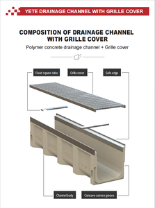 <span class=keywords><strong>Caniveau</strong></span> de drainage en béton préfabriqué pressé, <span class=keywords><strong>caniveau</strong></span> de drainage estampé - Product Image 3