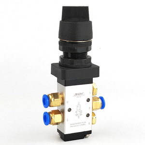 M5HS110-06 วาล์วกลไก 2 ตำแหน่ง 5 ทาง 1 จุด วาล์วควบคุมทิศทางลมแบบนิวแมติก - Product Image 2