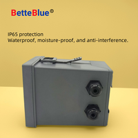 BetteBlue Industrial Online pH Meter Sensor Double Salt Bridge 0.6MPA Monitor untuk Kolam Renang dan Air Limbah