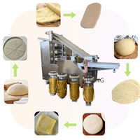 Machine Entièrement Automatique de Fabrication de Tortillas et Chapatis 5-40cm, Machine à Pain Pita Arabe, Presse à Roti Paratha, Ligne de Production de Pain Plat