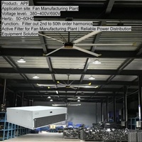 Filtre actif pour les systèmes de distribution d'énergie dans la fabrication pharmaceutique, Gestion des harmoniques dans les lignes de production