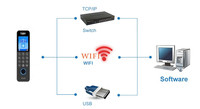 Système de contrôle d'accès biométrique intelligent basé sur le cloud TFS50 avec lecteur de carte et vision nocturne anti-passback