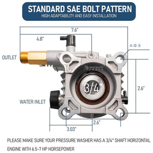 <span class=keywords><strong>Pompe</strong></span> de nettoyeur haute pression à arbre horizontal de 3/4 pouces 3400PSI 2.5GPM <span class=keywords><strong>pompe</strong></span> de remplacement pour nettoyeur électrique - Product Image 4