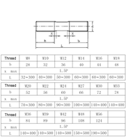 Ashlity Industrial Grade 10.9 12.9 for Thread Double Threaded Round Head Stud Bar Bolts Black Zinc Steel 6mm Length
