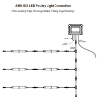 Peredup Lampu LED 4000W 6 Kanal Bebas Kedip 0-10V/Triac Pengaturan Jadwal Operasi Program Garansi 3 Tahun