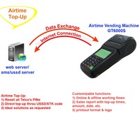 Imprimante mobile GPRS WooCommerce pour bons de réduction / recharge de téléphone portable / commande en ligne / logiciel de point de vente / terminal de point de vente