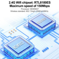 150Mbps Mini Pocket Wifi Hotspot Pocket Wifi Dongle Usb Modem 4G Dongles