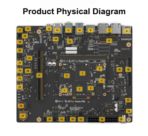 Carte de développement EIC7700X avec kit SiFive HiFive Premier P550 RISC-V alimenté - Product Image 2