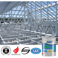 Yms-époxy Zinc riche apprêt antiseptique Spray gris époxy argent Chrome aluminium miroir voiture peintures liquide revêtement garder voiture peinture