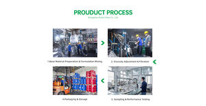 패튼 고유연성 솔벤트 기반 폴리우레탄 수지 잉크 하이 퀄리티 중력 플라스틱을 통한 매끄러운 필름 표면 인쇄 - Product Image 4