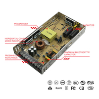 Alimentation LED 250W 12V pour écran publicitaire LED, directement de l'usine BINAZK