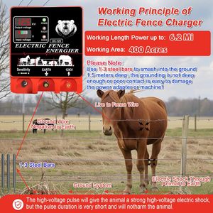Cargador de Cerca Eléctrica de 9 Joules con Pantalla LCD, Entrada AC 12V/Salida 12KV, Cobertura de 400 Acres, Alarma Impermeable para Cerca Directa 605 Fe - Product Image 2