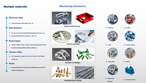 Độ chính xác 5-trục <span class=keywords><strong>CNC</strong></span> gia công thành phần Brass nhôm 6061 đa-bề Mặt phay khắc cho Robotics ngành công nghiệp - Product Image 5
