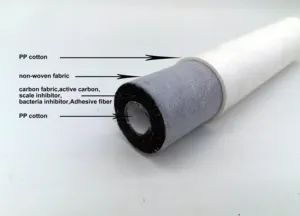 <span class=keywords><strong>Iwater</strong></span> FOF escala inhibidor cartucho de filtro de agua hogar reemplazo Premium - Product Image 2