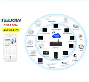 Sistema de Seguridad inalámbrico para el hogar, kit de alarma de fácil uso de 868 MHz, con wifi, para puerta y ventana