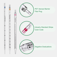 Pipette sérologique en plastique transparente jetable stérile pour transfert de liquides en laboratoire, 1 ml, 2 ml, 5 ml, 10 ml, 25 ml, 50 ml