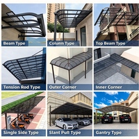 Auvent de garage personnalisé à faible MOQ, résistant à la grêle, avec système de gouttières, abri de stationnement en aluminium, installation facile