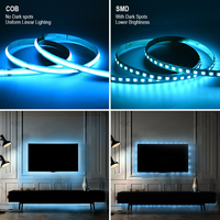 Bande lumineuse LED COB RGBIC intelligente MC Tuya 24V, découpable, adressable par PC, IC WS2811, flexible pour la décoration de bar et de voiture