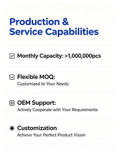 1W 150000MCD 175 °   Module LED blanc chaud SMD2835 4 puces DC12V IP68 étanche 49*16mm pour enseignes - Product Image 5
