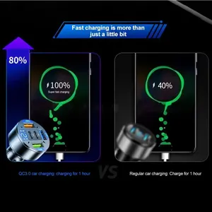 250W 5 พอร์ตที่ชาร์จแบตในรถชาร์จเร็ว PD QC3.0 USB C อะแดปเตอร์ชาร์จโทรศัพท์ในรถยนต์พร้อมแรงดันไฟฟ้าสำหรับไอโฟน ซัมซุง หัวเว่ย เสี่ยวมี่ - Product Image 6