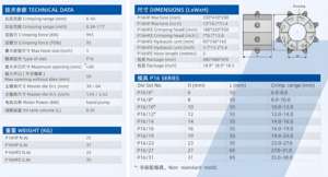 ポータブル 1/4-1インチ 手動 油圧ホース圧着機 耐久性ギア・ポンプ付き ゴム継手プレスツール - Product Image 6