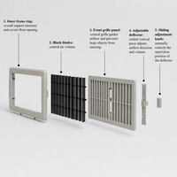 Grille de ventilation au sol en plastique ABS 350x150mm, modèle SV 3515, gris, pour système de ventilation