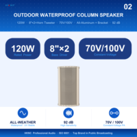 Colonne de sonorisation extérieure HKNC IP65 120W Hi-Res Audio en aluminium HG-GC5602 pour diffusion longue portée dans les parcs et sur les pistes de course