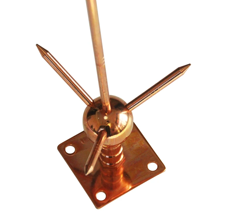 Hot Selling Lightning Protection Rod Manufacture