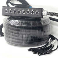 ST OEM Hochwertiger 8-Kanal CAT6 SF/UTP geschirmter RJ45 Ethernet Serpentine Kabel Kupfer gummi für Bildschirme im Freien