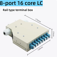 Kotak Distribusi Serat Optik 8-Port LC/SC UPC SM/MM Metal Din Rail Box Enclosure 8/16 Core Fiber Panel Din Rail untuk Pusat Data