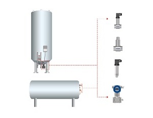 MICROSENSOR MPM489 Certificado ATEX SS316L IP65 a Prueba de Explosiones 4-20mA - Product Image 1