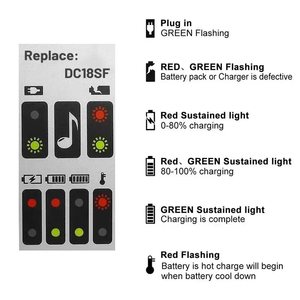 Adapté aux chargeurs <span class=keywords><strong>Makita</strong></span> 14,4V/18V/20V, quatre ports DC18RD/DC18SF, compatible avec BL1850/BL1860 et autres modèles complets - Product Image 6